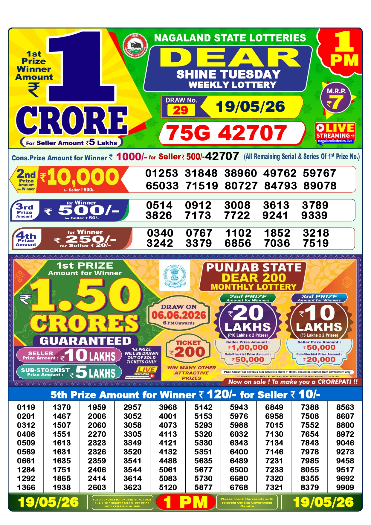 Lottery Result